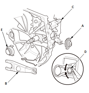 Manual Transaxle - Service Information